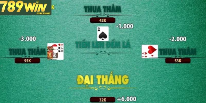Tiến Lên Đếm Lá 789Win - Game Bài Giải Trí Đầy Cạnh Tranh Tiến Lên Đếm Lá 789Win - Game Bài Giải Trí Đầy Cạnh Tranh