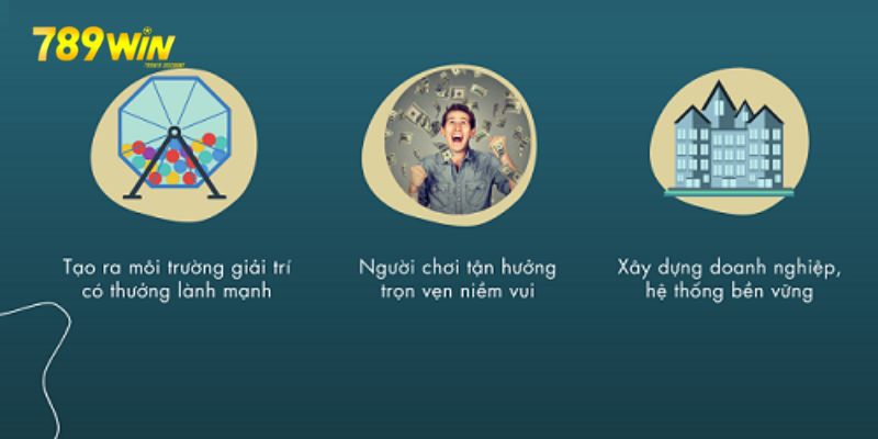 Chơi Có Trách Nhiệm 789win - Giải Trí An Toàn, Lành Mạnh